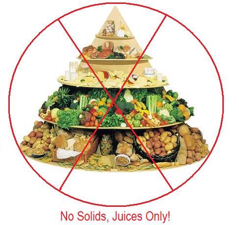 Juice diet food pyramid